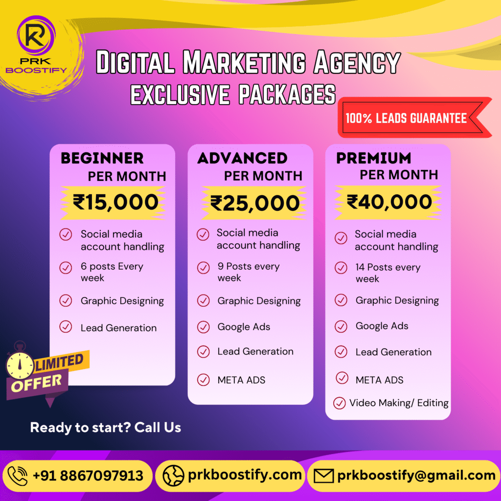Digital marketing agency exclusive packages by PRKBoostify showing beginner ₹15,000, advanced ₹25,000, and premium ₹40,000 monthly plans with social media marketing, Google Ads, Meta Ads, lead generation, and graphic design services.